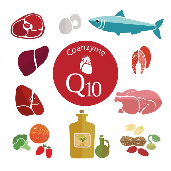 Thực phẩm bổ sung CoQ10