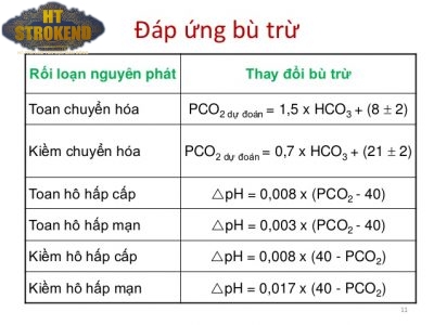 đáp ứng bù trừ